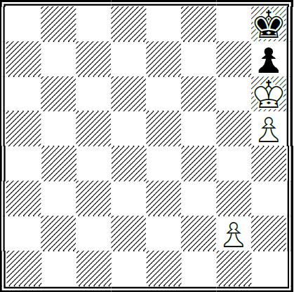 Zugzwang, Abstracciones Y Reglas (III) - Chess Ajedrez